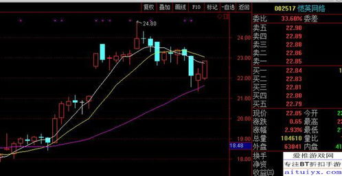 《王者荣耀》之后 下一代现象级手游的技术驱动力与市场展望