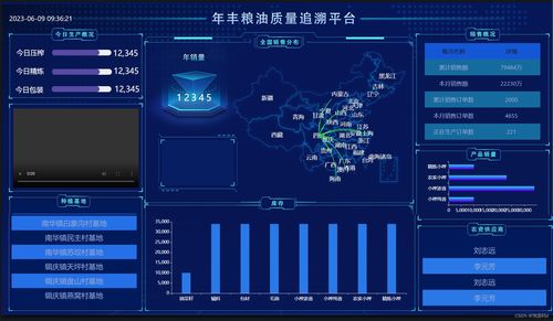 基于区块链与AI大数据的Spring Boot农产品加工主体追溯系统设计与实现